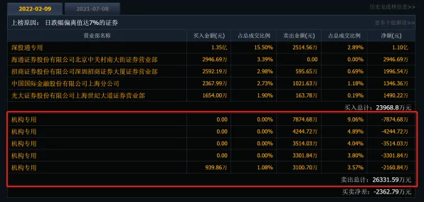 《燕云十六声》数值体系解读 8月技术分析 Steam Deck 数值研究 《燕云十六声》数值体系解读 8月技术分析 Steam Deck 数值研究