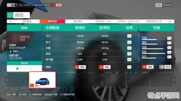 《极限竞速》关卡设计解析 8月技术分析 跨平台策略 团队配合 《极限竞速》关卡设计解析 8月技术分析 跨平台策略 团队配合