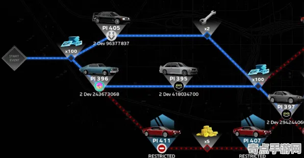 《极限竞速》关卡设计解析 8月技术分析 跨平台策略 团队配合 《极限竞速》关卡设计解析 8月技术分析 跨平台策略 团队配合