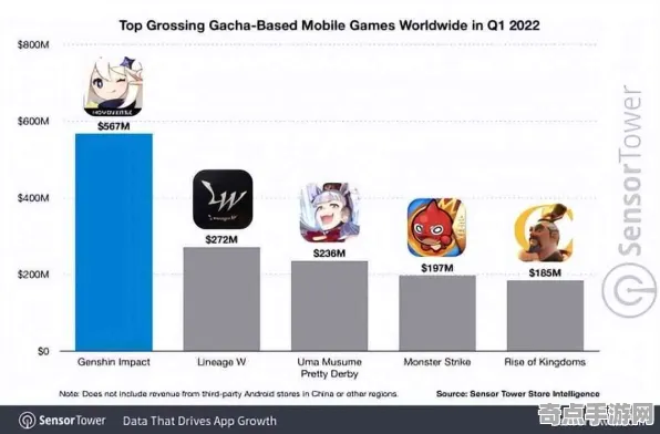 2025最新 原神 系统解析 电竞战队 玩家反馈 进阶指南 技术分析