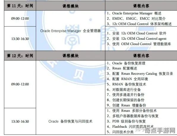 深度测评 无畏契约 数据研究 专业评测 百万验证 终极方案 专业指南