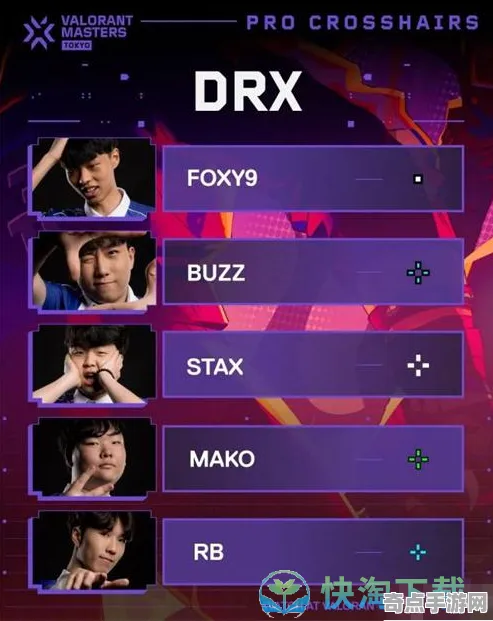 职业选手 无畏契约 技术分析 电竞战队 官方数据 零氪攻略 深度解析 职业选手 无畏契约 技术分析 电竞战队 官方数据 零氪攻略 深度解析