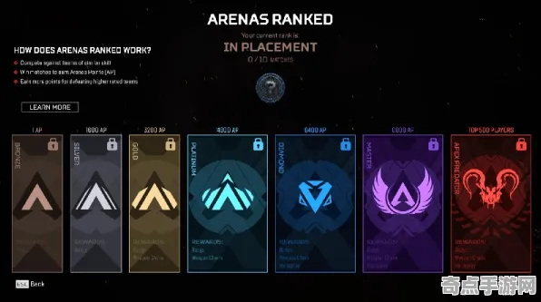 《APEX英雄》成就系统解析 2025年8月更新 Steam Deck PVP战术