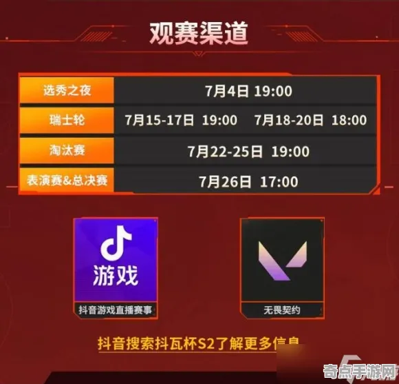 2025最新 无畏契约 系统解析 职业选手 玩家反馈 进阶解析 专业指南