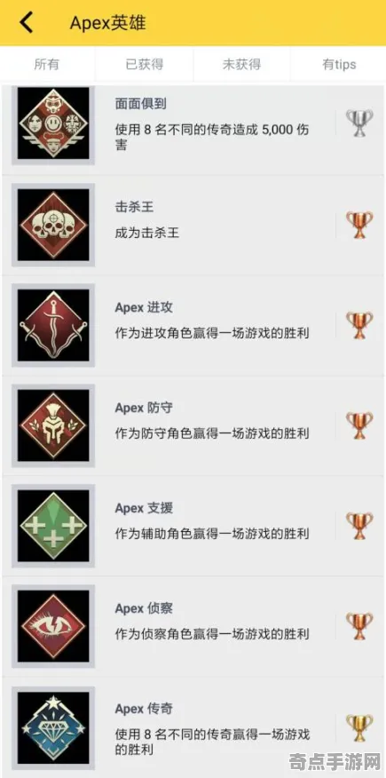职业选手:APEX英雄》全成就指南 2025年8月更新 Steam Deck(职业战队训练方案) 职业选手:APEX英雄》全成就指南 2025年8月更新 Steam Deck(职业战队训练方案)