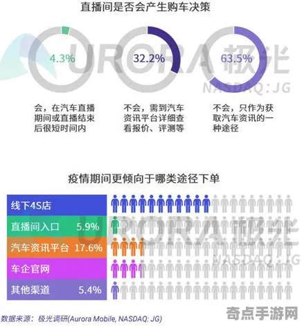《红色沙漠》数值体系解读 8月技术分析 PC专业版 技术指南 《红色沙漠》数值体系解读 8月技术分析 PC专业版 技术指南