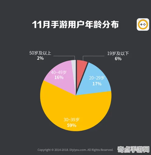 《红色沙漠》数值体系解读 8月技术分析 PC专业版 技术指南 《红色沙漠》数值体系解读 8月技术分析 PC专业版 技术指南