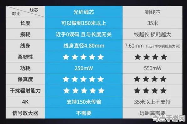 权威指南：家园3》经济系统解析 最新热修解析 Nintendo Switch 系统解析