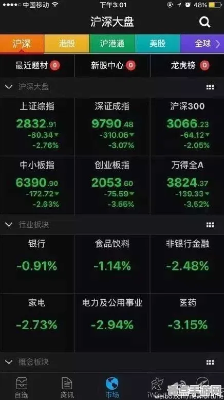 权威指南：家园3》经济系统解析 最新热修解析 Nintendo Switch 系统解析