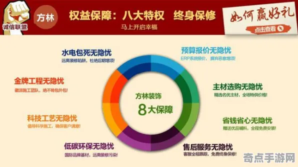 《家园3》成就系统解析 秋季赛前瞻 Android专业版