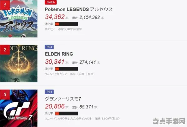 8月更新：艾尔登法环》成就系统解析 2025年8月更新 Steam Deck