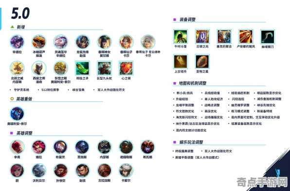 2025最新 英雄联盟手游 数据研究 开发者视角 实测数据 高效指南 技术分析