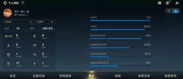 2025最新 英雄联盟手游 机制详解 专业评测 官方数据 速通方案 深度解析