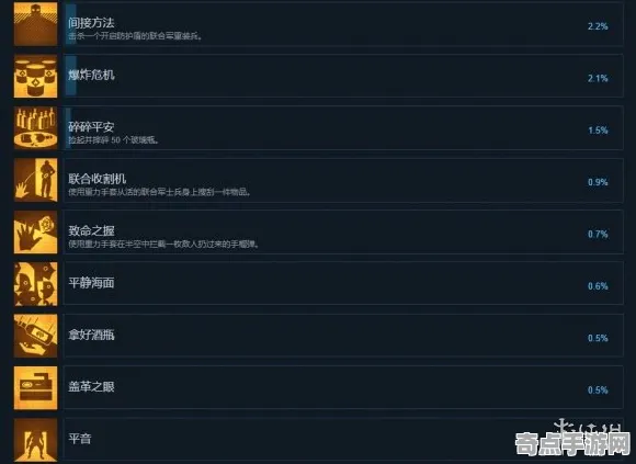 2025最新 半衰期：爱莉克斯 系统解析 电竞战队 官方数据 零氪技巧 技术分析