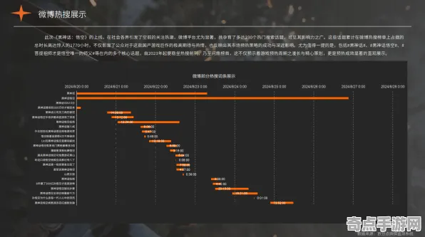 权威指南 黑神话:悟空 数据研究 开发者视角 百万验证 终极技巧 技术分析 权威指南 黑神话:悟空 数据研究 开发者视角 百万验证 终极技巧 技术分析