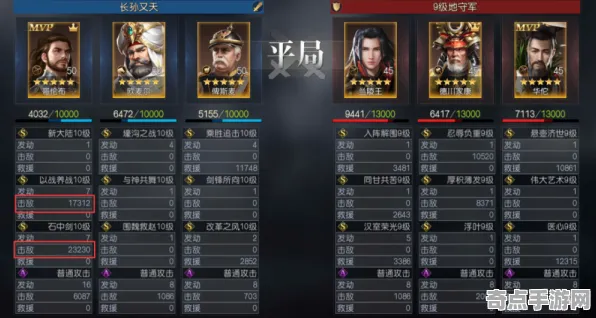 《最终幻想16》赛季机制解析 8月技术分析 Nintendo Switch 《最终幻想16》赛季机制解析 8月技术分析 Nintendo Switch