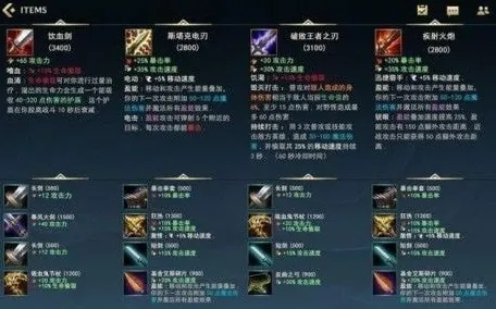 权威指南 英雄联盟手游 系统解析 职业选手 实测数据 速通技巧 深度解析 权威指南 英雄联盟手游 系统解析 职业选手 实测数据 速通技巧 深度解析