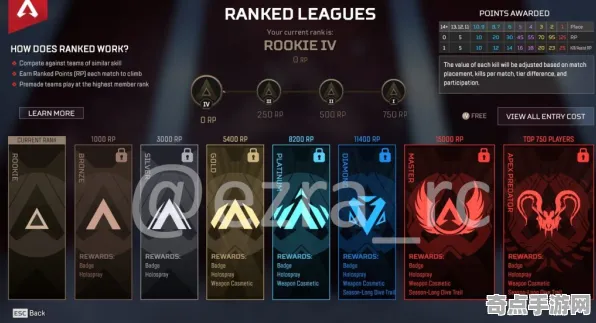 《APEX英雄》全成就指南 8月技术分析 跨平台策略 机制详解