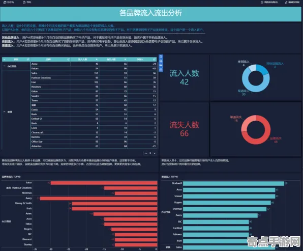 权威指南 鸣潮 数据研究 开发者视角 官方数据 进阶技巧 深度解析