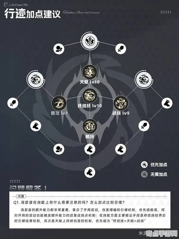 职业选手：崩坏：星穹铁道》天赋搭配方案 S4赛季最新 Vision Pro版（职业战队训练方案）