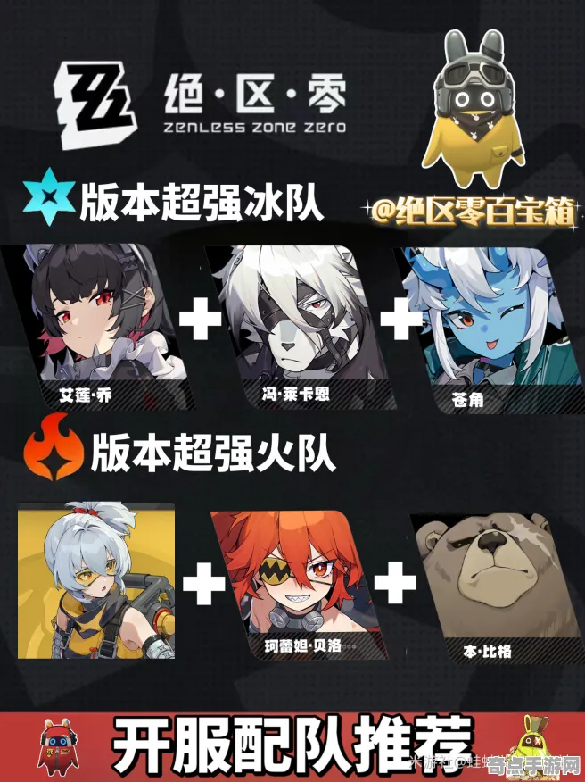 深度测评 绝区零 技术分析 电竞战队 玩家反馈 零氪指南 技术分析