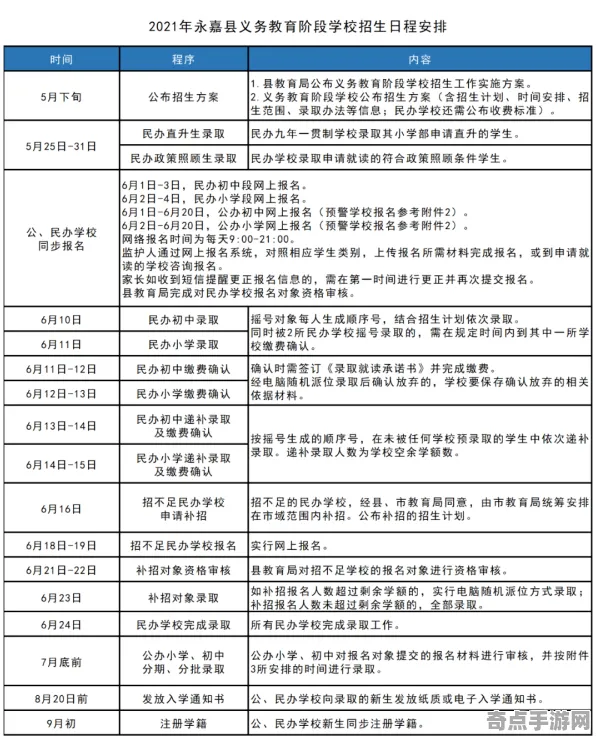 职业选手：星空》阵容搭配原理 跨版本研究 跨平台策略 美术分析（职业战队训练方案）