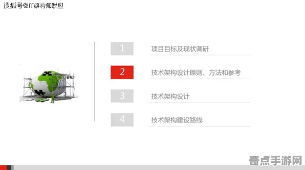 《博德之门3》音乐创作解析 8月技术分析 跨平台策略 系统解析