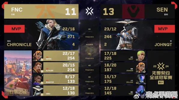 技术研究 无畏契约 数据研究 电竞战队 实测数据 速通攻略 技术分析