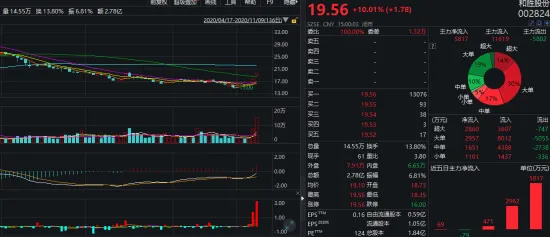 《百相千面》速通路线规划 8月技术分析 Steam Deck