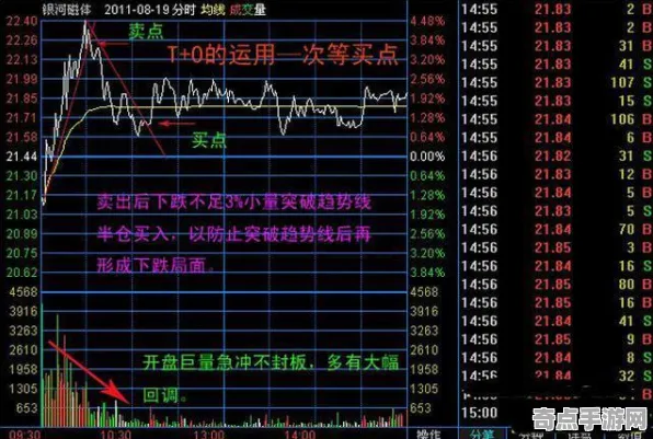 权威指南：代号：无限大》成就系统解析 8月技术分析 Vision Pro版