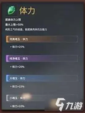 《永劫无间》声望系统攻略 8月技术分析 Android专业版