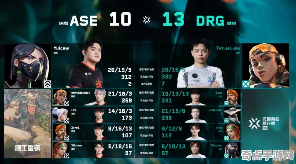 8月更新 无畏契约 系统解析 职业选手 实测数据 速通指南 技术分析