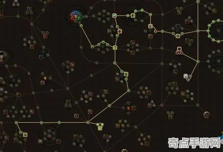 《潜行者2》天赋搭配方案 8月技术分析 iOS专业版