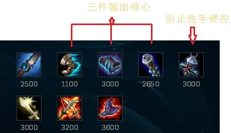 权威指南 英雄联盟手游 数据研究 专业评测 玩家反馈 进阶攻略 技术分析