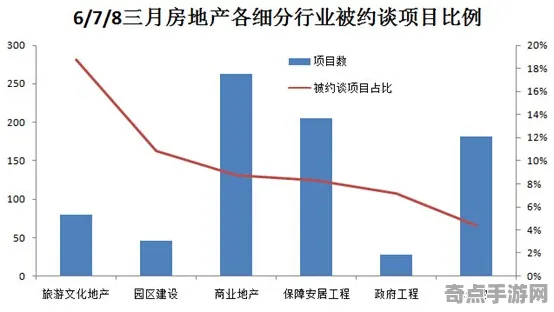 2025最新 半衰期：爱莉克斯 数据研究 职业选手 玩家反馈 高效方案 深度解析