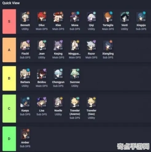 职业选手 原神 技术分析 开发者视角 官方数据 高效指南 深度解析