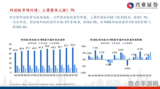 《燕云十六声》经济系统解析 跨版本研究 Android专业版