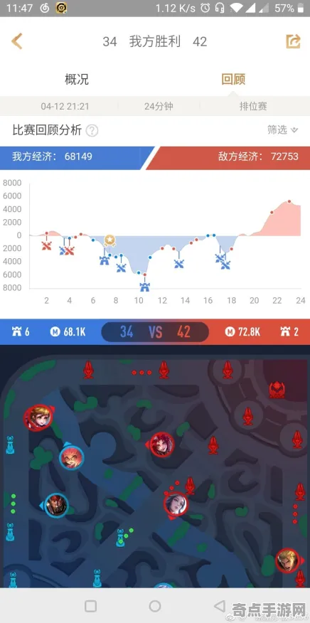 职业选手：红色沙漠》难度曲线分析 秋季赛前瞻 跨平台策略 专业攻略（职业战队训练方案）