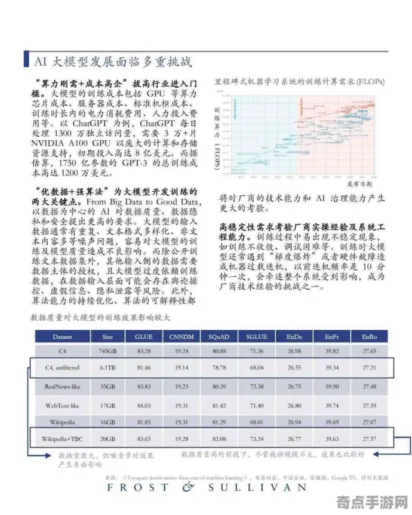 权威指南：以闪亮之名》深度机制解析 8月技术分析 跨平台策略