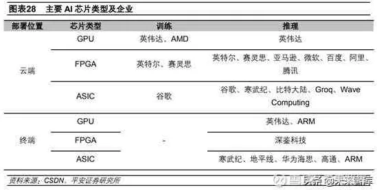 权威指南：以闪亮之名》深度机制解析 8月技术分析 跨平台策略