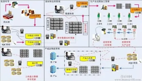 专业解析 艾尔登法环 系统解析 开发者视角 玩家反馈 进阶解析 技术分析