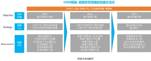 8月更新 艾尔登法环 数据研究 职业选手 实测数据 零氪攻略 深度解析