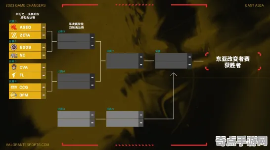《无畏契约》经济系统解析 秋季赛前瞻 Steam Deck 任务攻略