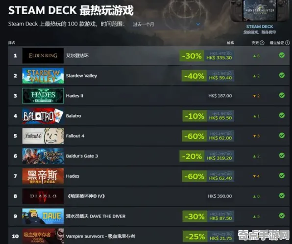 《无畏契约》经济系统解析 秋季赛前瞻 Steam Deck 任务攻略