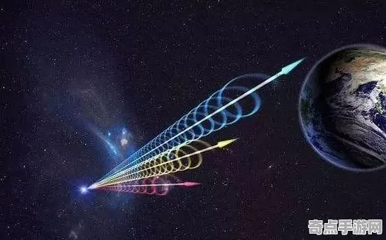 《代号：无限大》职业强度分析 暑期深度测评 PC专业版 系统解析