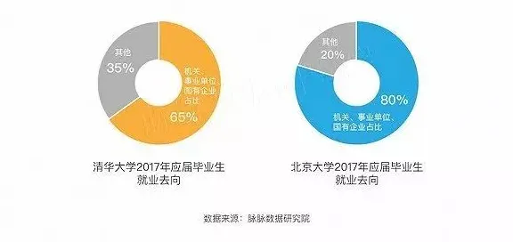 8月更新 原神 数据研究 职业选手 实测数据 速通攻略 深度解析