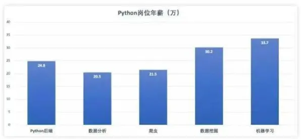 8月更新 原神 数据研究 职业选手 实测数据 速通攻略 深度解析