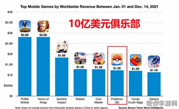 专业解析 原神 机制详解 开发者视角 玩家反馈 零氪攻略 专业指南
