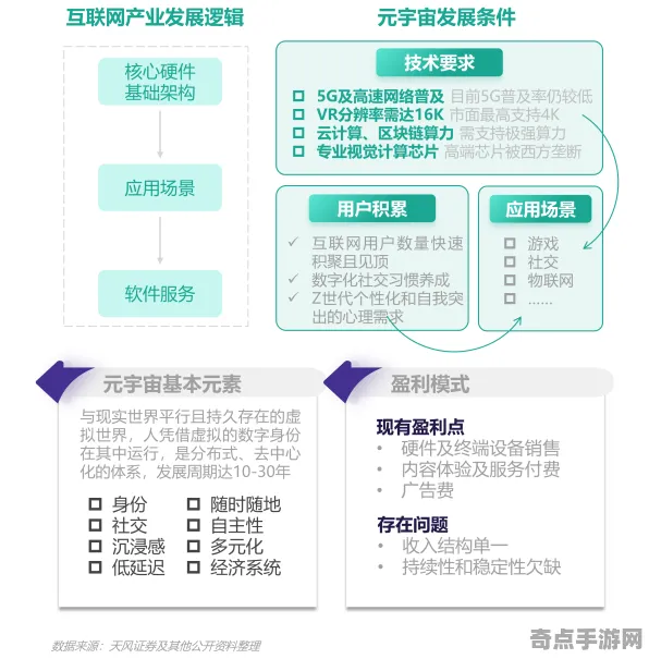 《原神》经济系统解析 2025年8月更新 PlayStation 5 机制详解