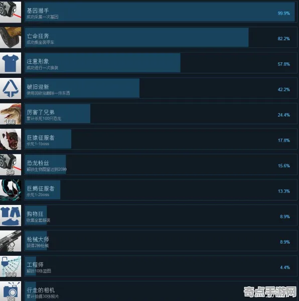 《方舟2》成就系统解析 暑期深度测评 PlayStation 5
